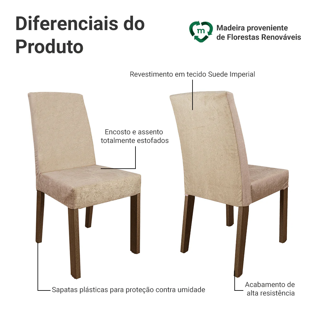 Kit 4 Cadeiras de Jantar 4255 Rustic/Imperial Madesa - Image 4