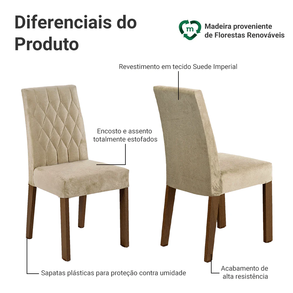 Kit 4 Cadeiras de Jantar 4256 Rustic/Imperial Madesa - Image 4