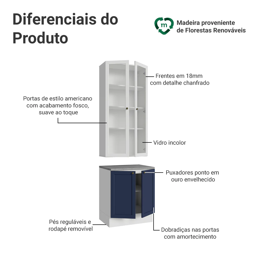 Kit Balcão + Cristaleira 70 cm Branco/Azul/Branco Vik Madesa 02 - Image 4