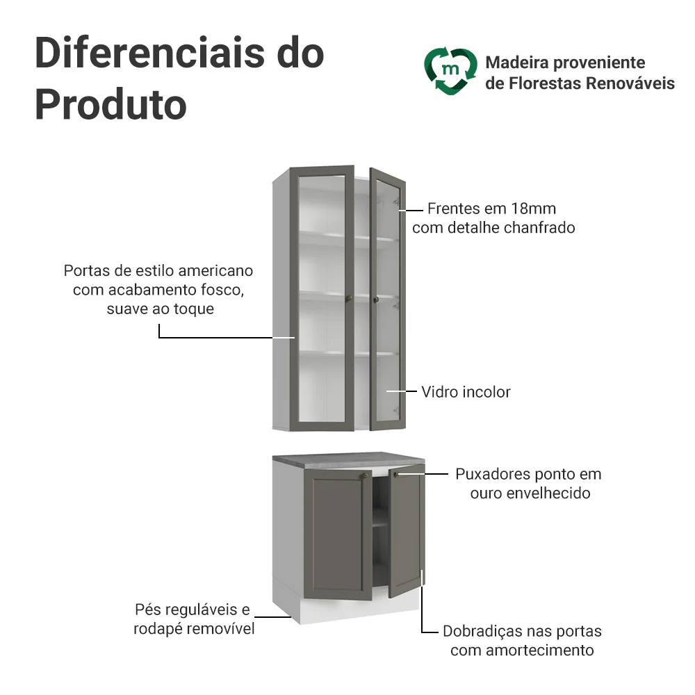 Kit Balcão + Cristaleira 70 cm Branco/Cinza Vik Madesa 02 - Image 4