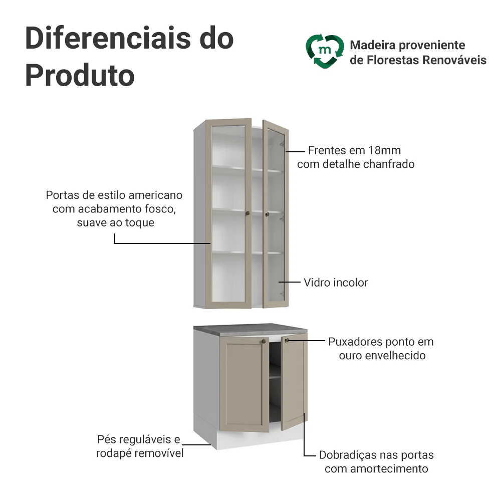 Kit Balcão + Cristaleira 70 cm Branco/Crema Vik Madesa 01 - Image 4
