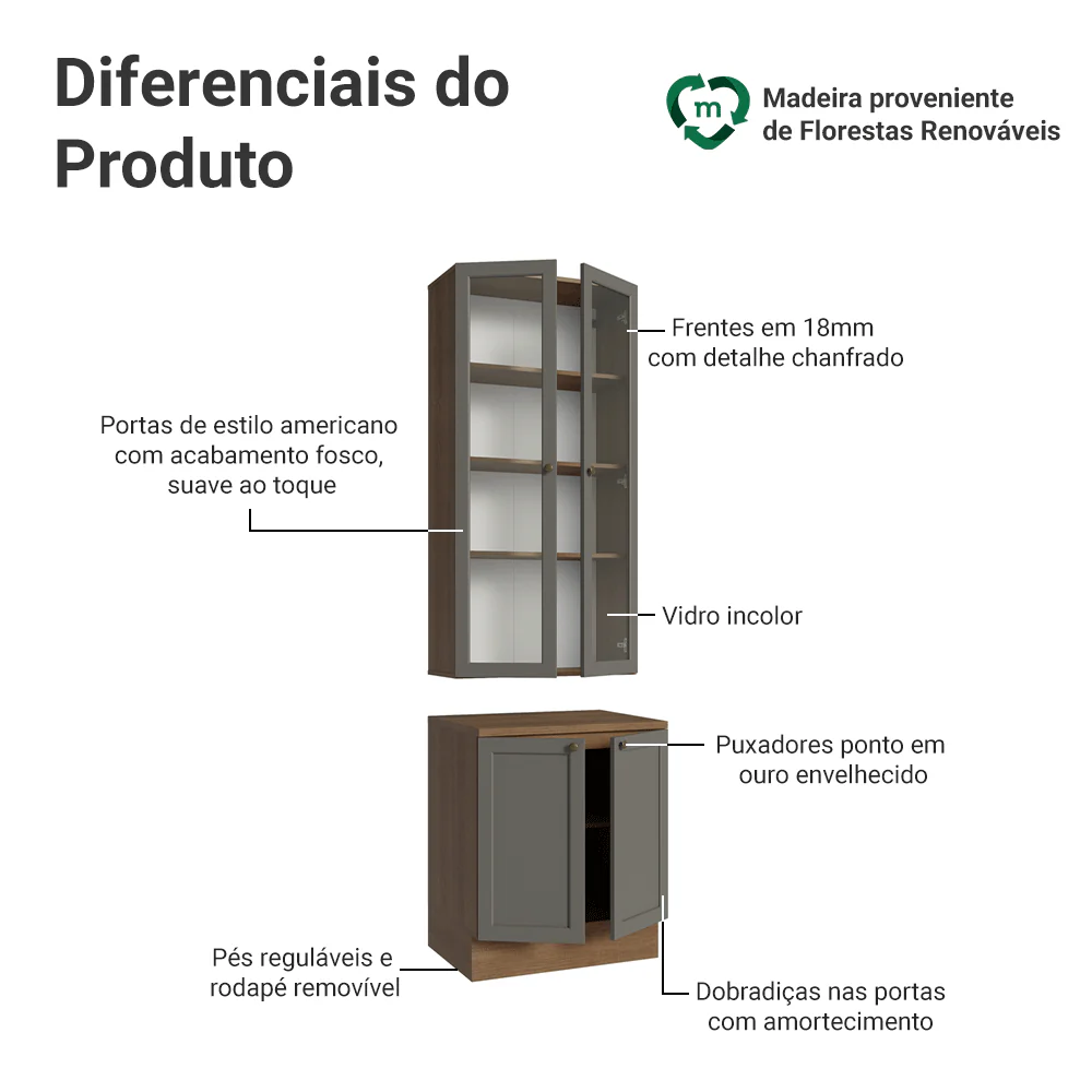 Kit Balcão + Cristaleira 70 cm Rustic/Cinza Vik Madesa 02 - Image 4