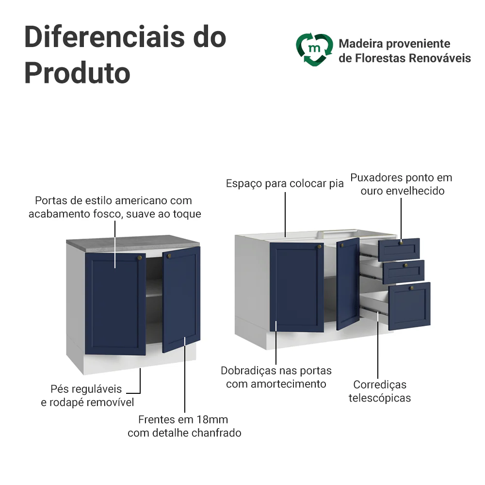 Kit com 2 Balcões de Cozinha 3 Gavetas 4 Portas (Sem Tampo e Pia) Branco/Azul Vik Madesa 01 - Image 4