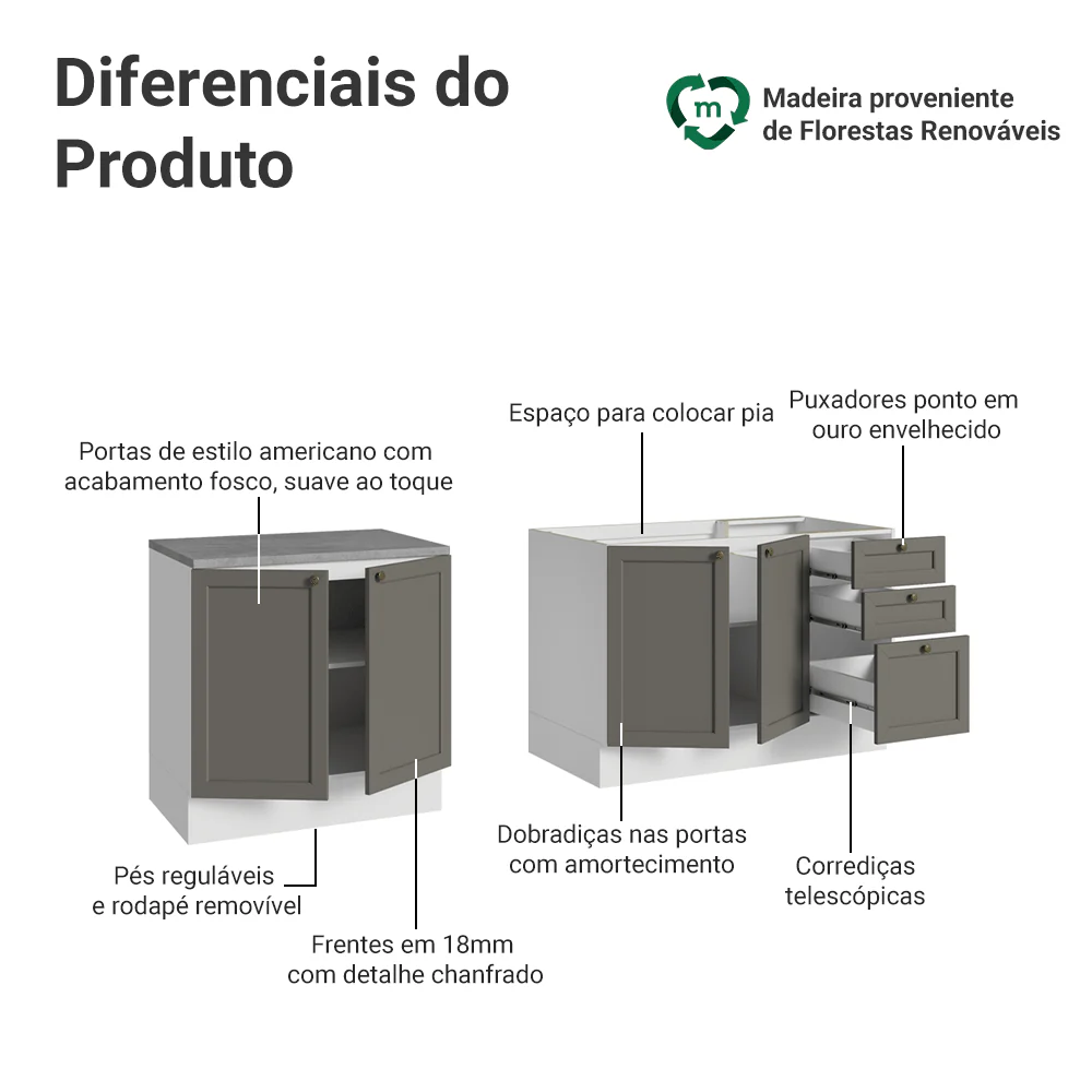 Kit com 2 Balcões de Cozinha 3 Gavetas 4 Portas (Sem Tampo e Pia) Branco/Cinza Vik Madesa 01 - Image 4