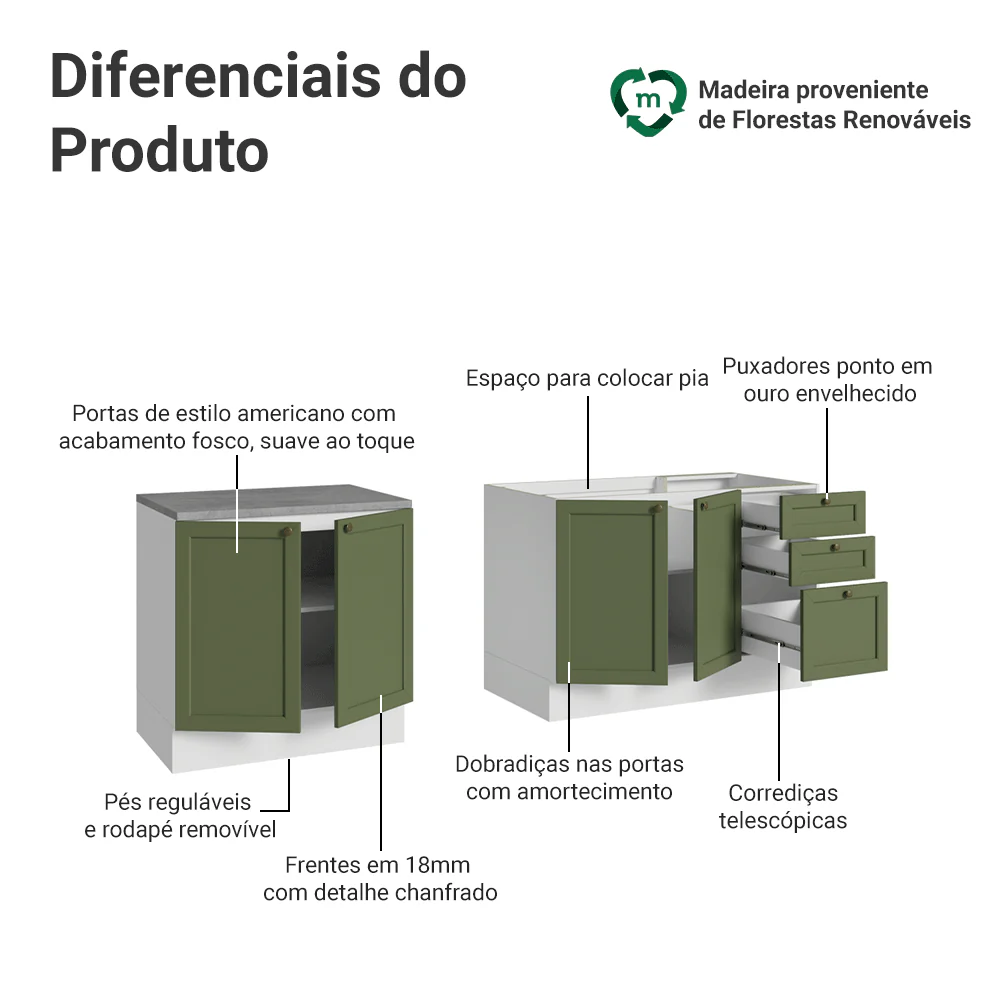 Kit com 2 Balcões de Cozinha 3 Gavetas 4 Portas (Sem Tampo e Pia) Branco/Verde Vik Madesa 01 - Image 4