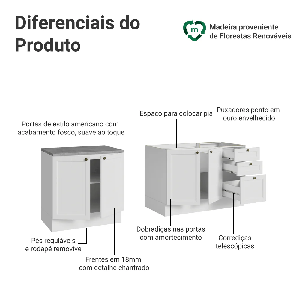 Kit com 2 Balcões de Cozinha 3 Gavetas 4 Portas (Sem Tampo e Pia) Branco Vik Madesa 01 - Image 4