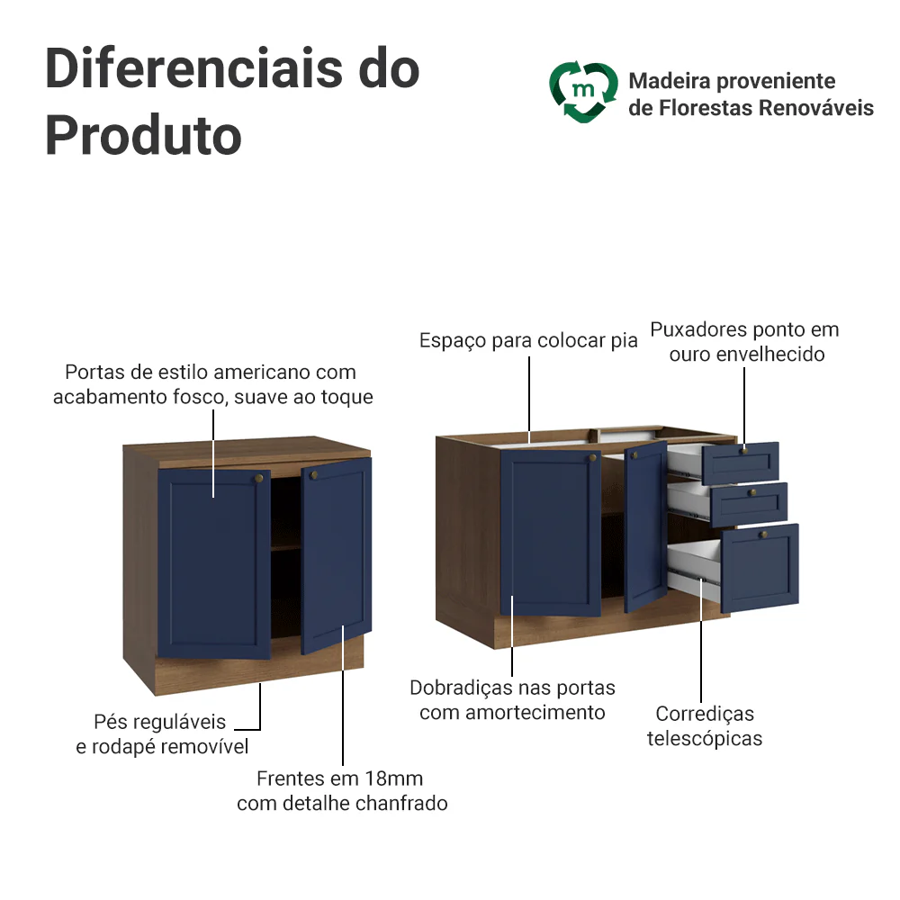 Kit com 2 Balcões de Cozinha 3 Gavetas 4 Portas (Sem Tampo e Pia) Rustic/Azul Vik Madesa 01 - Image 4
