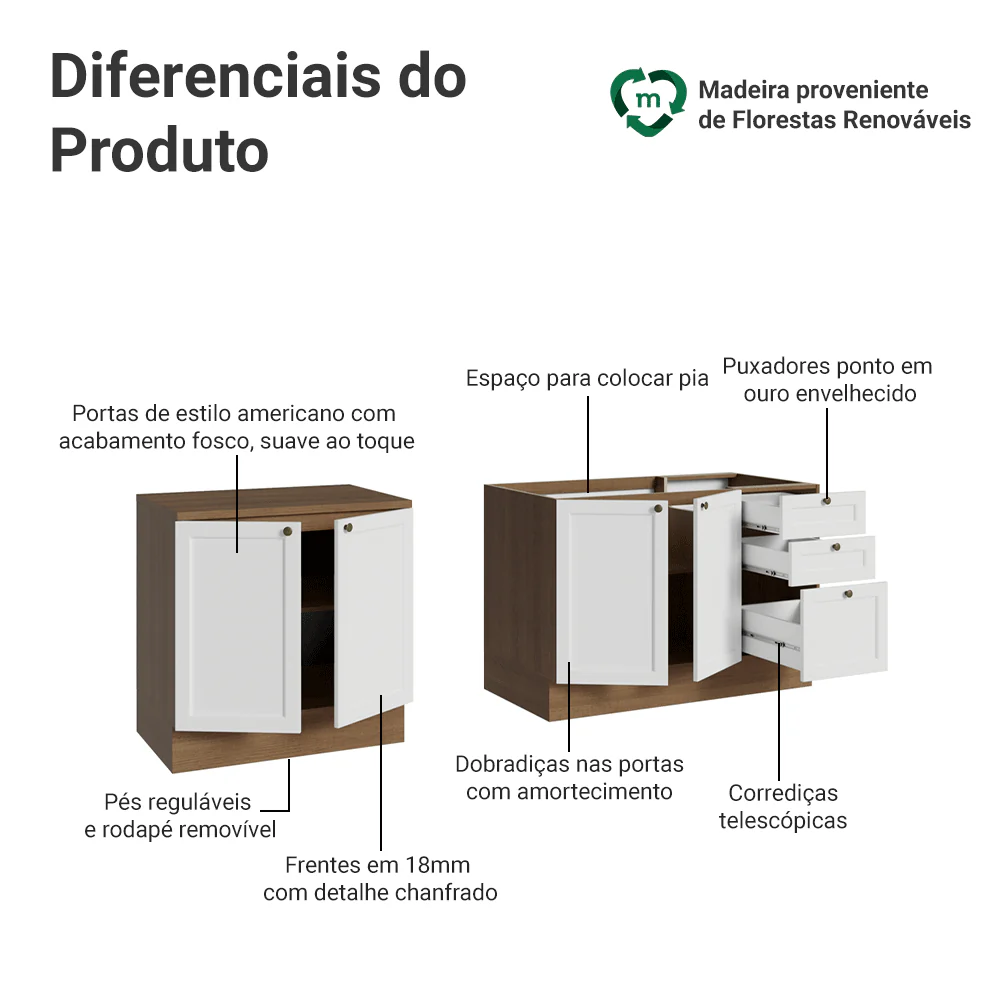Kit com 2 Balcões de Cozinha 3 Gavetas 4 Portas (Sem Tampo e Pia) Rustic/Branco Vik Madesa 01 - Image 4