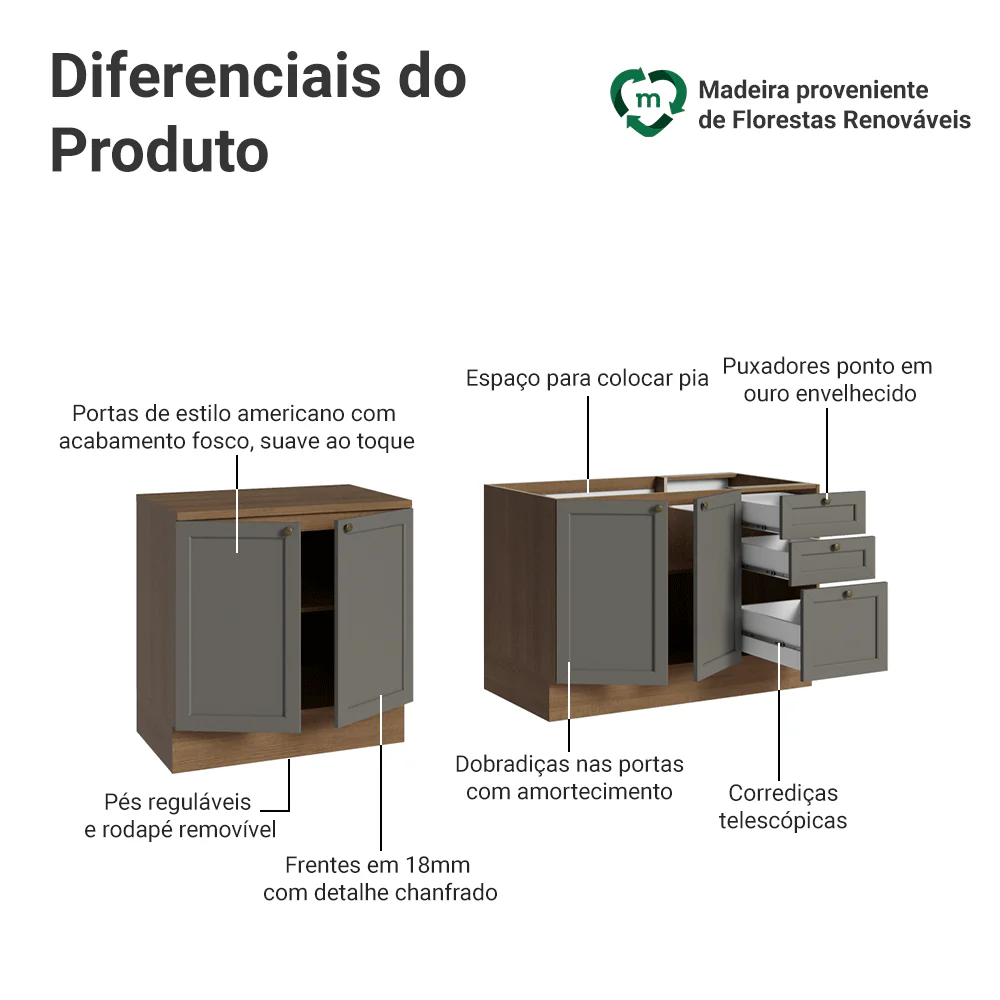 Kit com 2 Balcões de Cozinha 3 Gavetas 4 Portas (Sem Tampo e Pia) Rustic/Cinza Vik Madesa 01 - Image 4