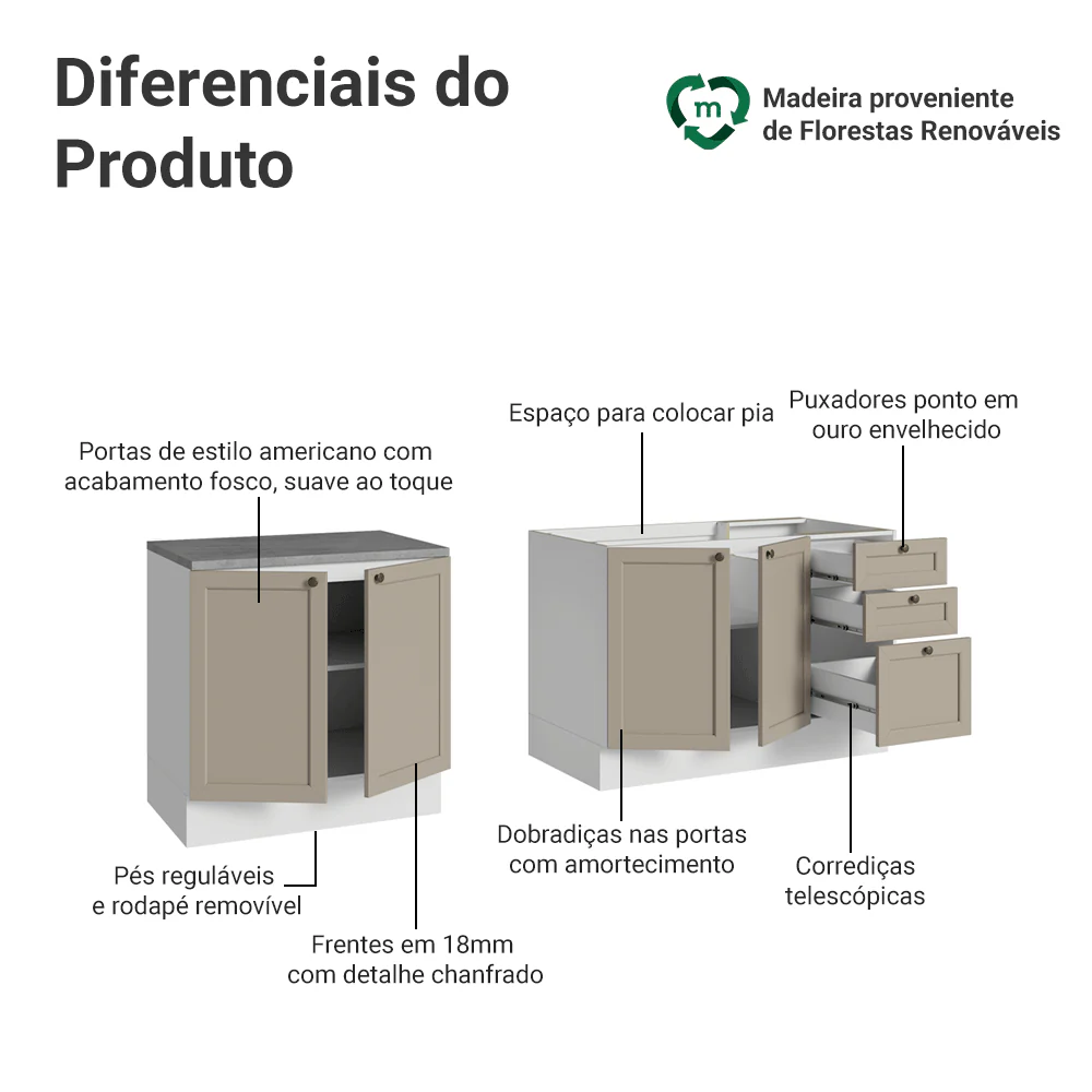 Kit com 2 Balcões de Cozinha 3 Gavetas 4 Portas (Sem Tampo e Pia) Branco/Crema Vik Madesa 01 - Image 4