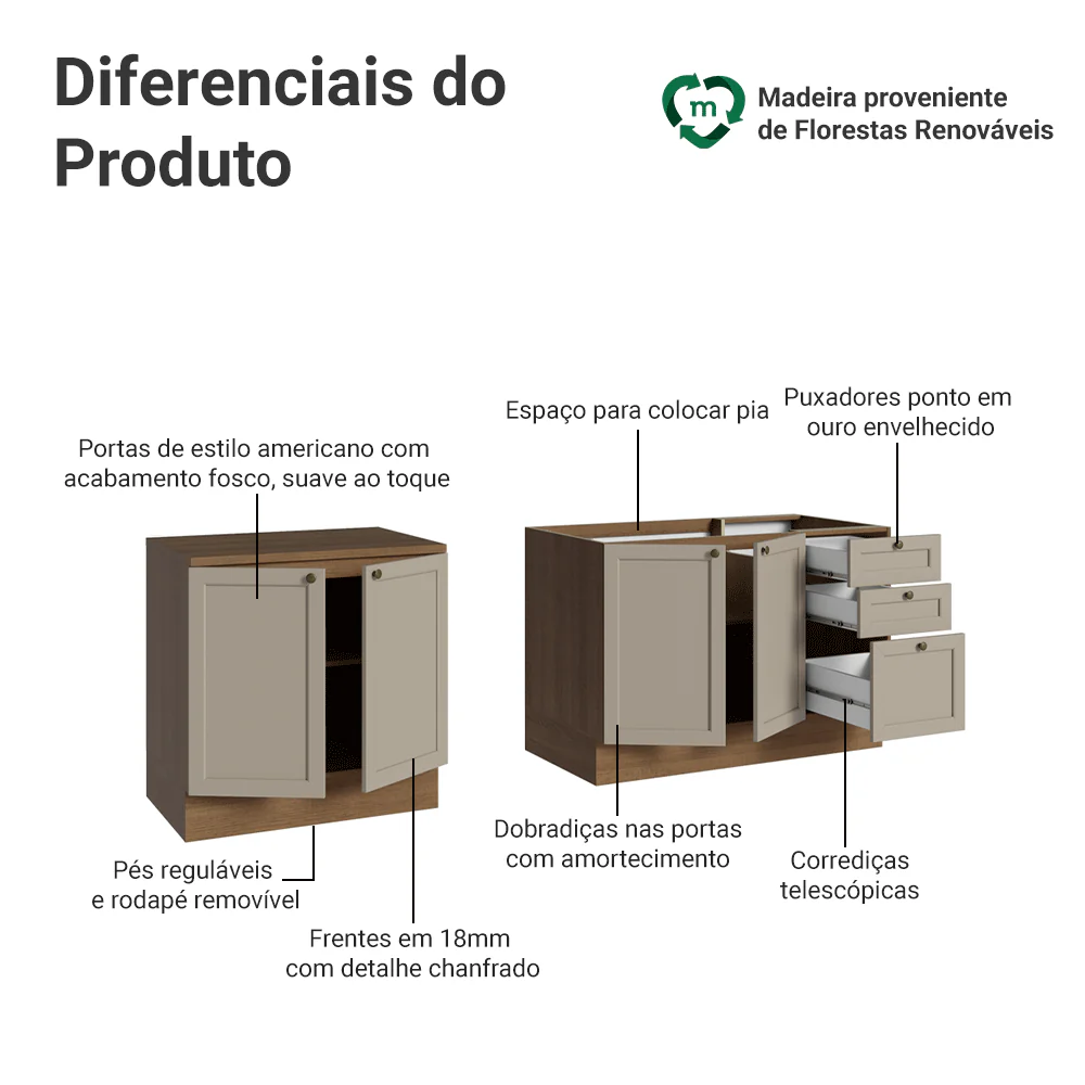 Kit com 2 Balcões de Cozinha 3 Gavetas 4 Portas (Sem Tampo e Pia) Rustic/Crema Vik Madesa 01 - Image 4
