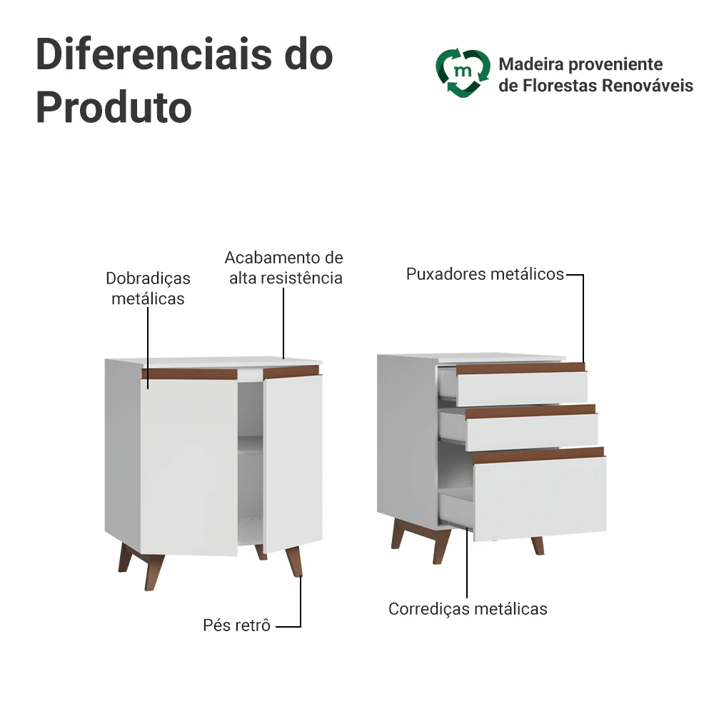 Kit com Dois Balcões de Cozinha 2 Portas 3 Gavetas (com tampo) Branco Reims Madesa - Image 4