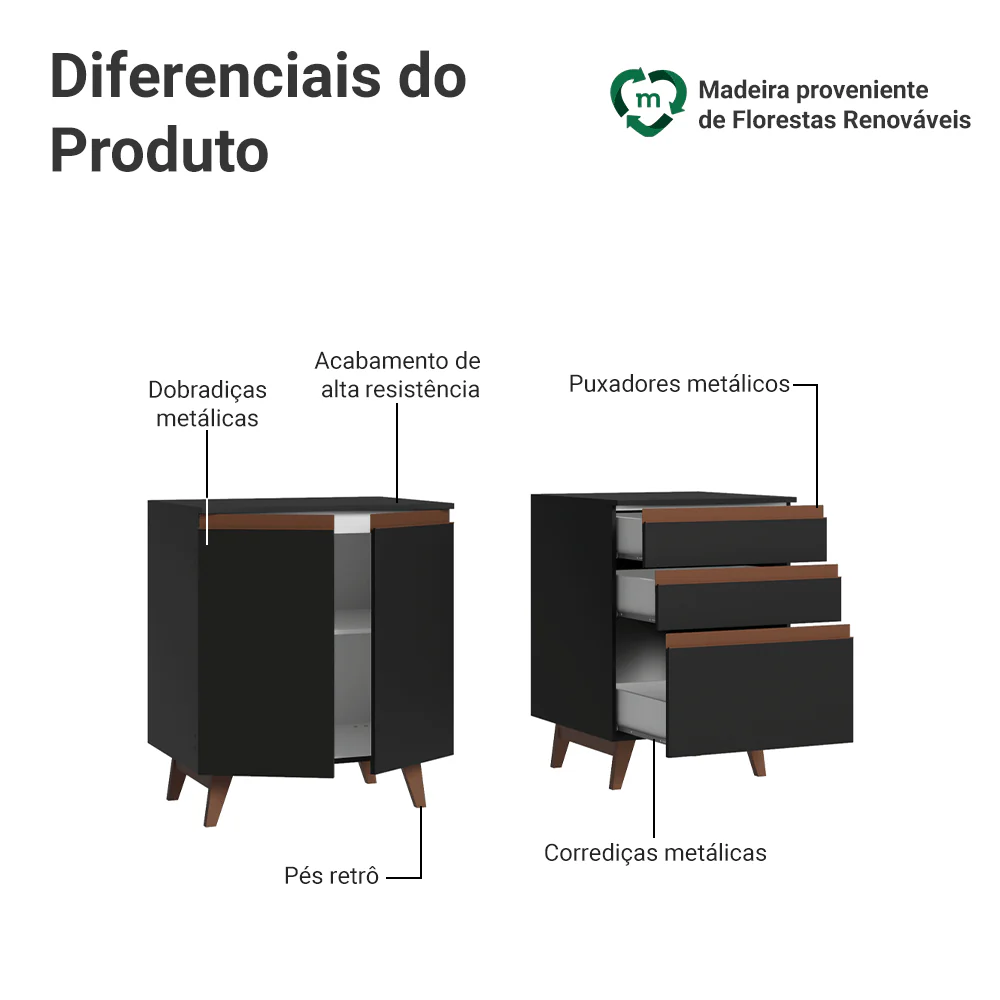 Kit com Dois Balcões de Cozinha 2 Portas 3 Gavetas (com tampo) Preto Reims Madesa - Image 4
