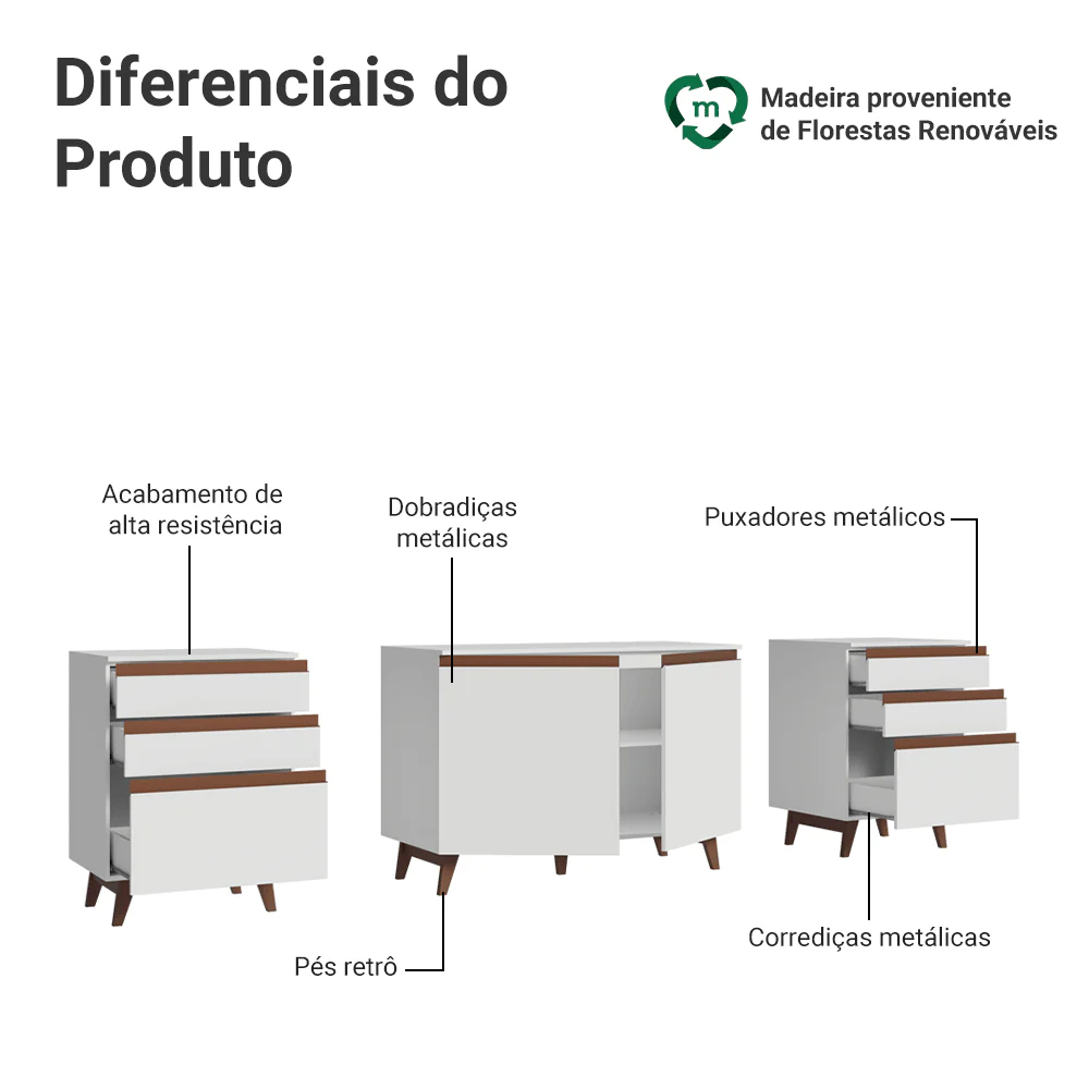 Kit com Três Balcões de Cozinha 2 Portas 6 Gavetas (com tampo) Branco Reims Madesa - Image 4
