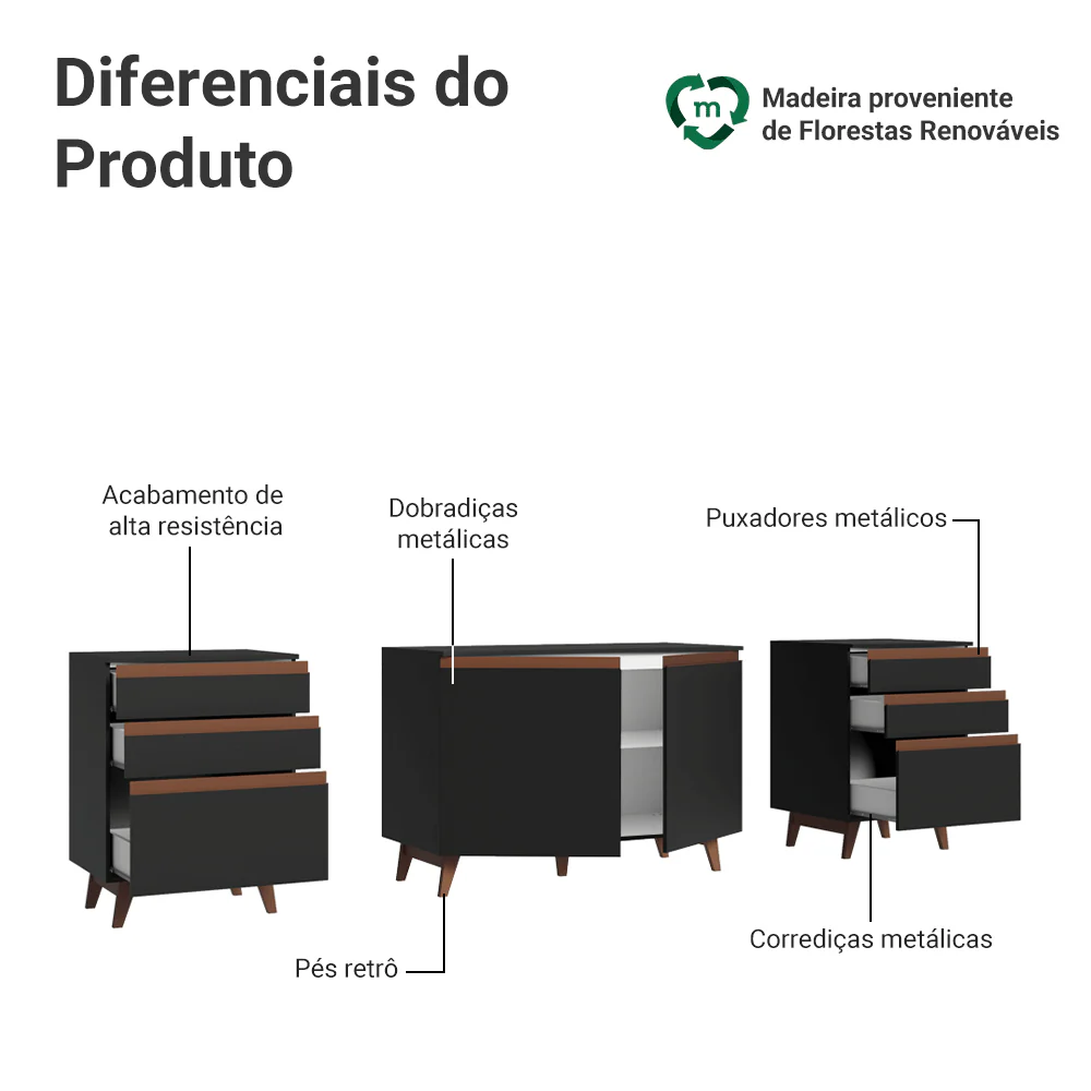 Kit com Três Balcões de Cozinha 2 Portas 6 Gavetas (com tampo) Preto Reims Madesa - Image 4