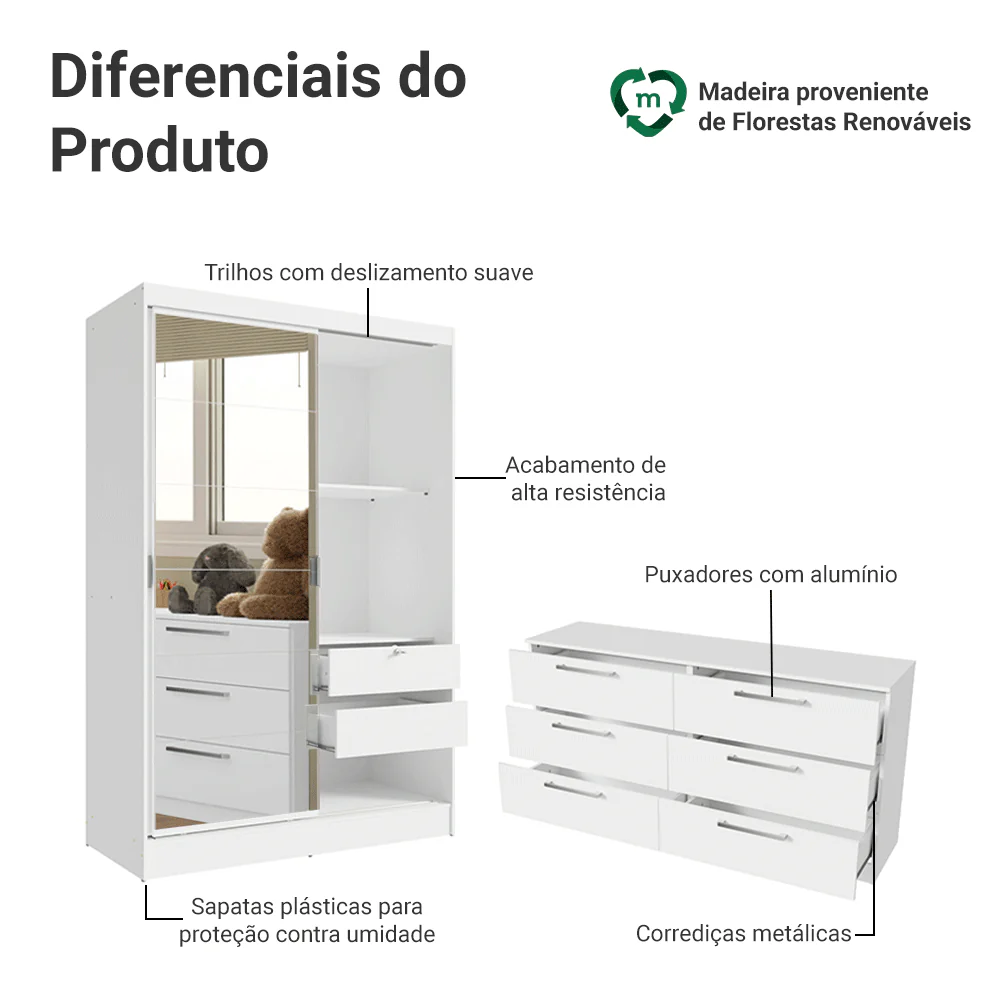 Quarto Infantil Completo Guarda Roupa 2 Portas 2 Gavetas com Espelho e Cômoda Madesa - Image 5