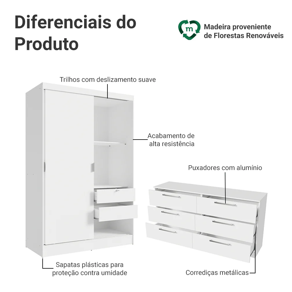 Quarto Infantil Completo Guarda-Roupa 2 Portas 2 Gavetas e Cômoda Madesa - Image 5
