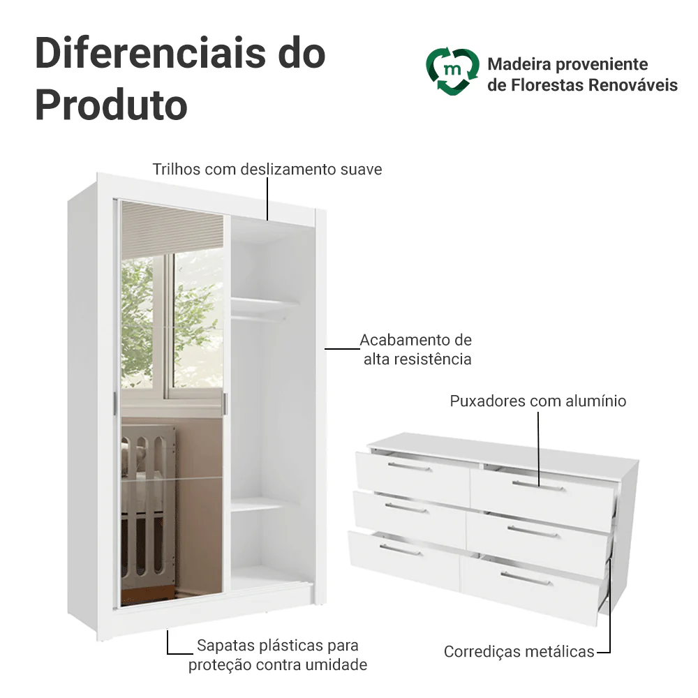 Conjunto Quarto Infantil com Guarda Roupa 2 Portas com Espelho e Cômoda Madesa - Image 5