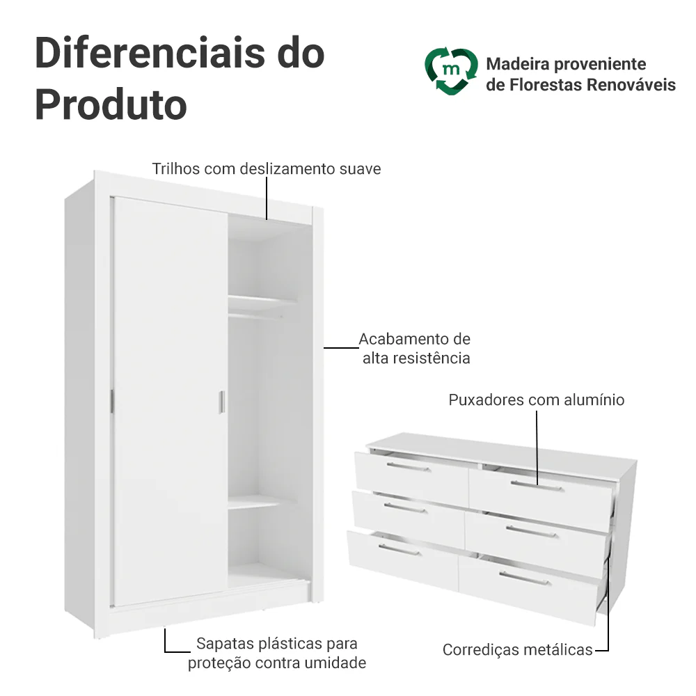 Conjunto Quarto Infantil com Guarda Roupa 2 Portas e Cômoda Madesa - Image 5