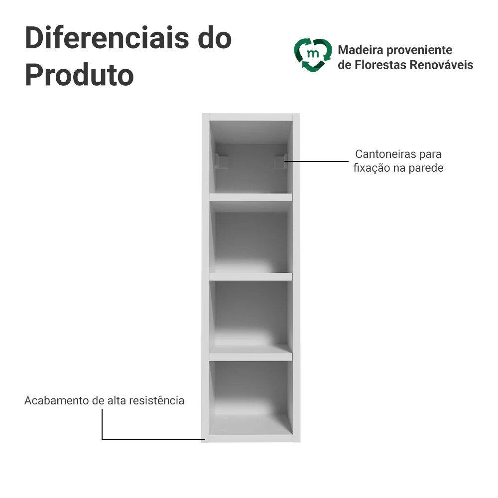 Nicho de Parede 20 cm 4 Prateleiras Branco Neo Madesa - Image 3