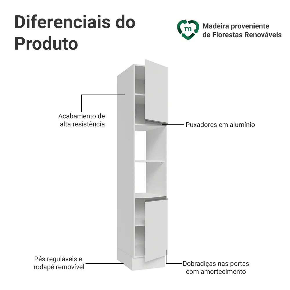 Paneleiro 40 x 60 cm 2 Portas e 2 Nichos Branco Glamy Madesa - Image 3