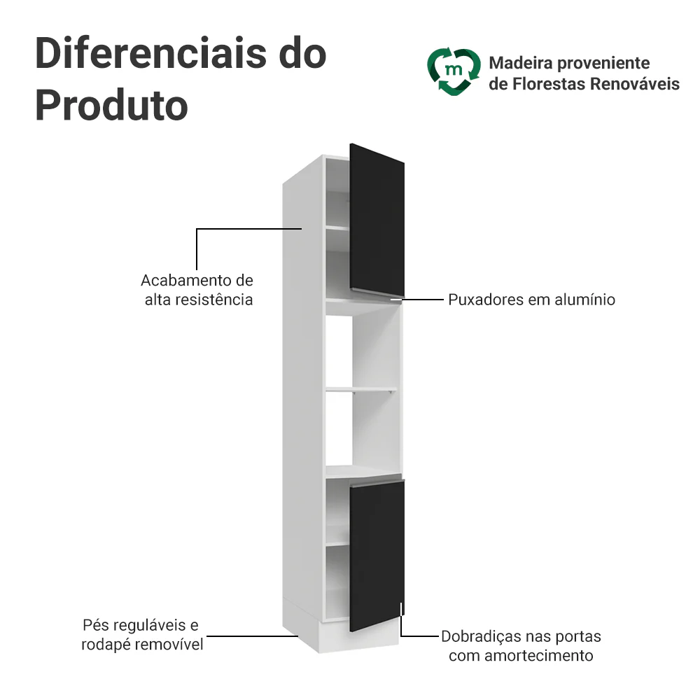 Paneleiro 40 x 60 cm 2 Portas e 2 Nichos Branco/Preto Glamy Madesa - Image 3
