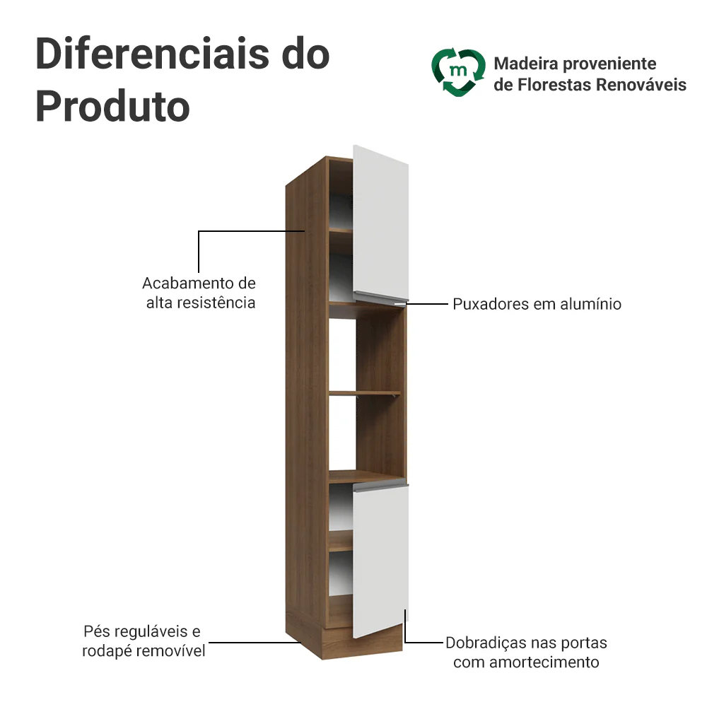 Paneleiro 40 x 60 cm 2 Portas e 2 Nichos Rustic/Branco Glamy Madesa - Image 3