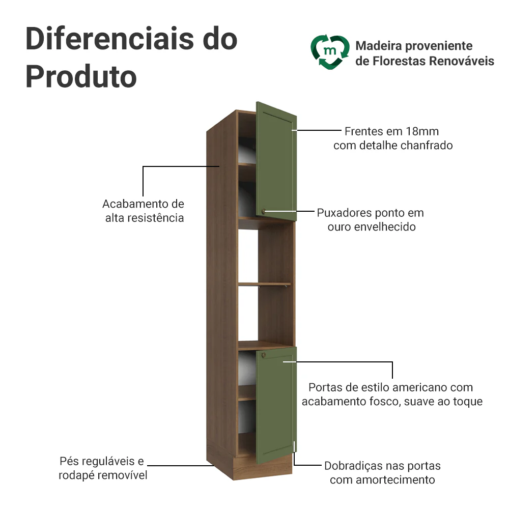 Paneleiro 40 x 60 cm 2 Portas e 2 Nichos Rustic/Verde Vik Madesa - Image 3