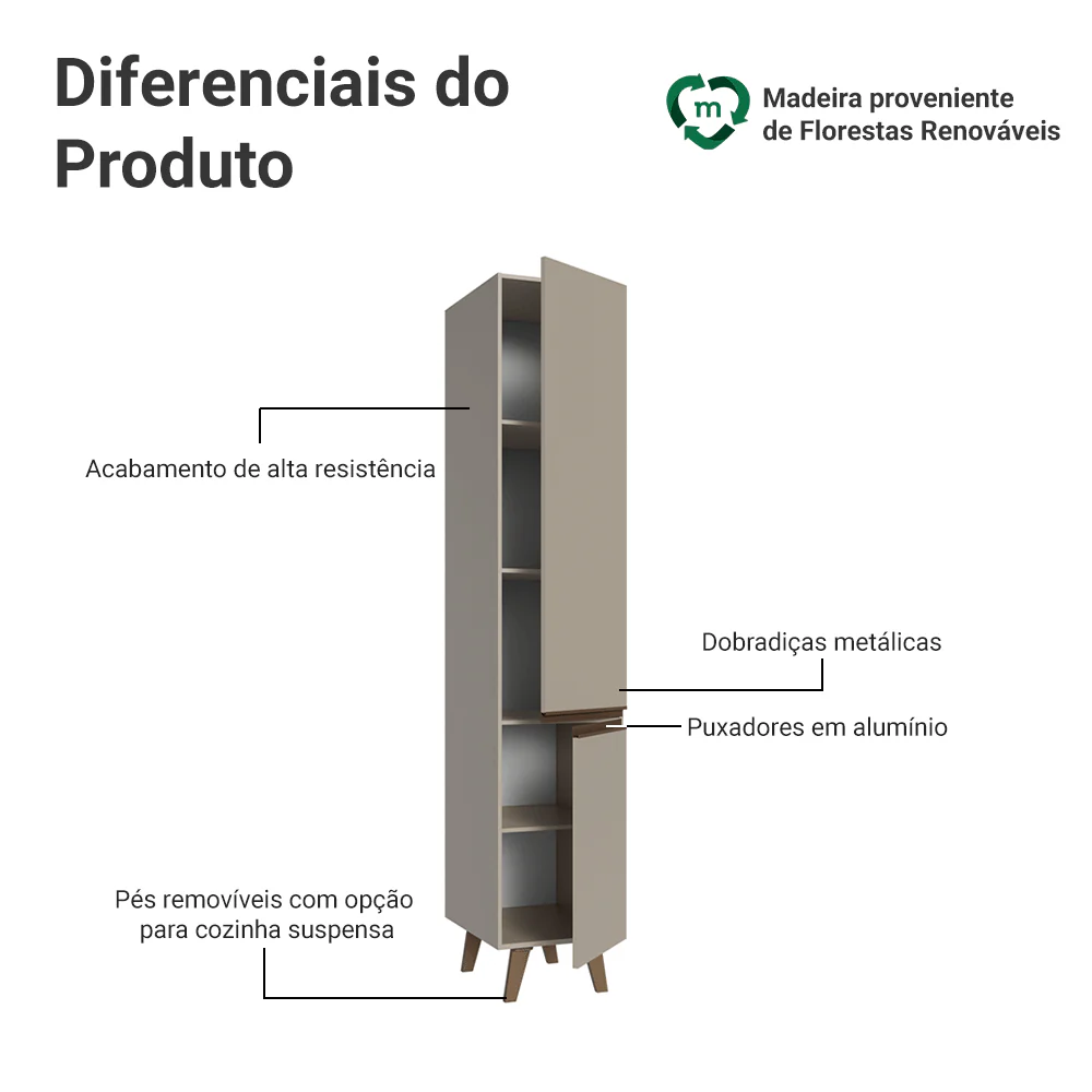 Paneleiro 40 cm 2 Portas Com Pés Crema Nice Madesa - Image 3