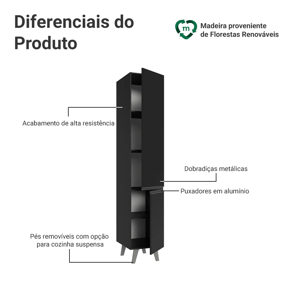 Paneleiro 40 cm 2 Portas Com Pés Preto Nice Madesa - Image 3