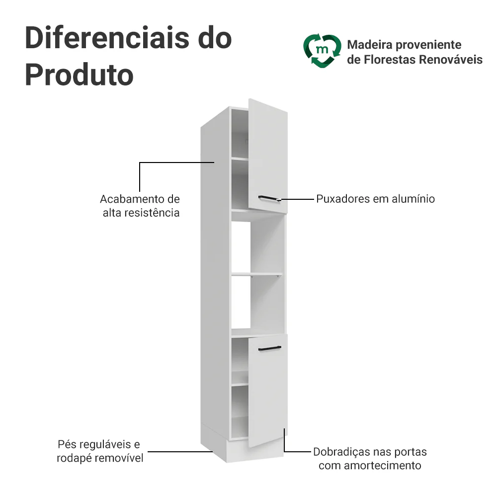 Paneleiro 40 cm 2 Portas e 2 Nichos Branco Agata Madesa - Image 3