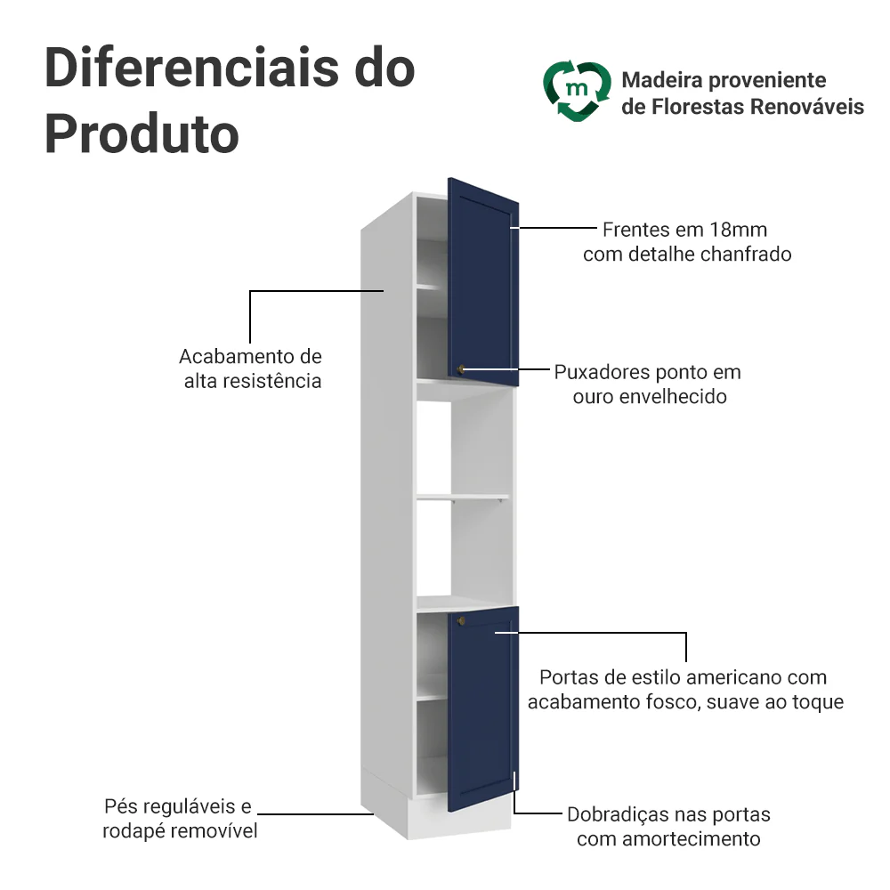 Paneleiro 40 cm 2 Portas e 2 Nichos Branco/Azul Vik Madesa - Image 3