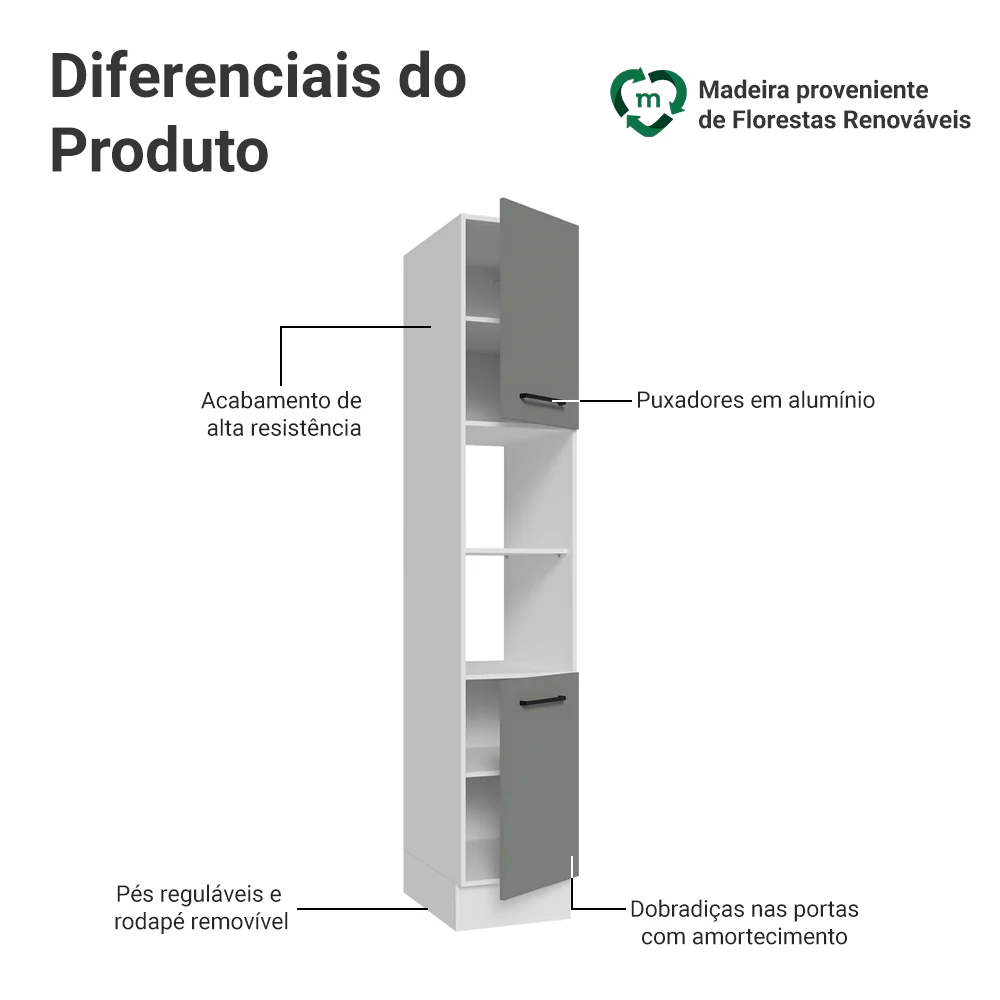 Paneleiro 40 cm 2 Portas e 2 Nichos Branco/Cinza Agata Madesa - Image 3