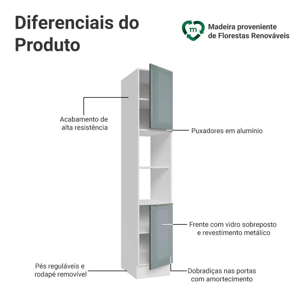 Paneleiro 40 cm 2 Portas e 2 Nichos Branco/Cinza Lux Madesa - Image 3
