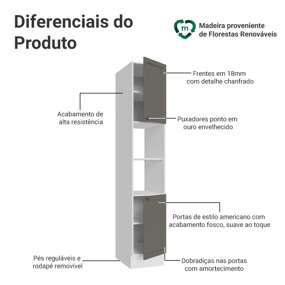 Paneleiro 40 cm 2 Portas e 2 Nichos Branco/Cinza Vik Madesa - Image 3