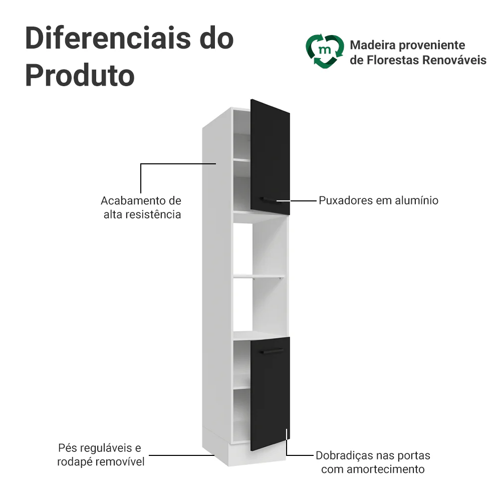 Paneleiro 40 cm 2 Portas e 2 Nichos Branco/Preto Agata Madesa - Image 3