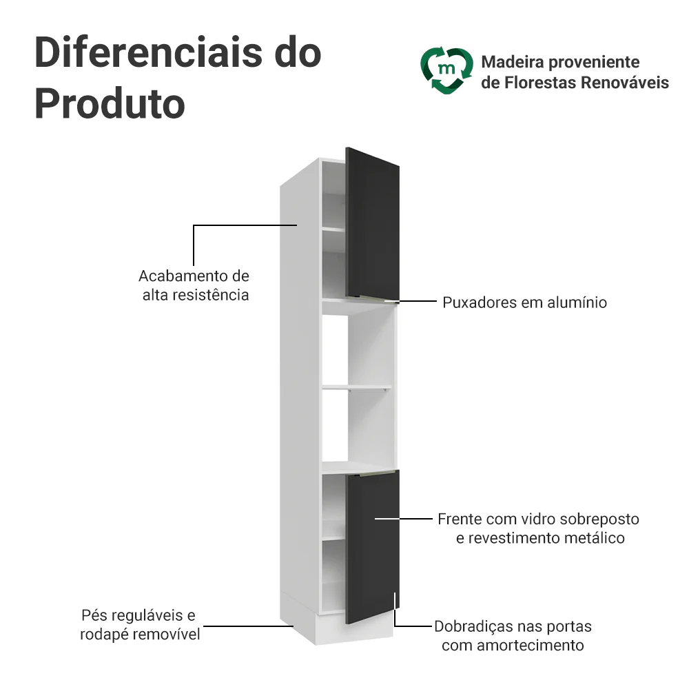 Paneleiro 40 cm 2 Portas e 2 Nichos Branco/Preto Lux Madesa - Image 3