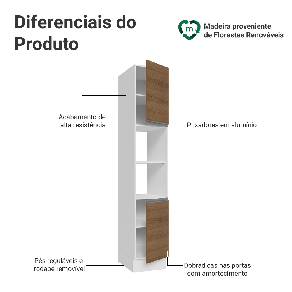 Paneleiro 40 cm 2 Portas e 2 Nichos Branco/Rustic Glamy Madesa - Image 3
