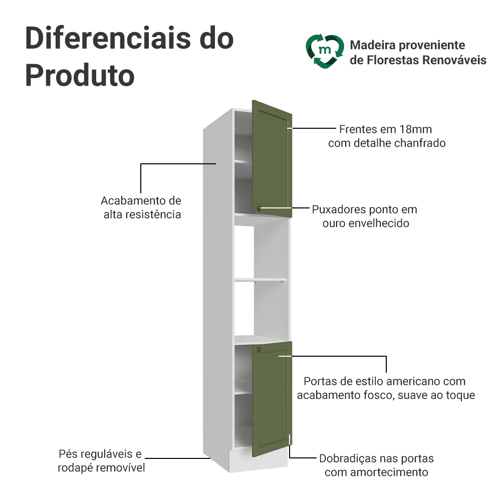 Paneleiro 40 cm 2 Portas e 2 Nichos Branco/verde Vik Madesa - Image 3