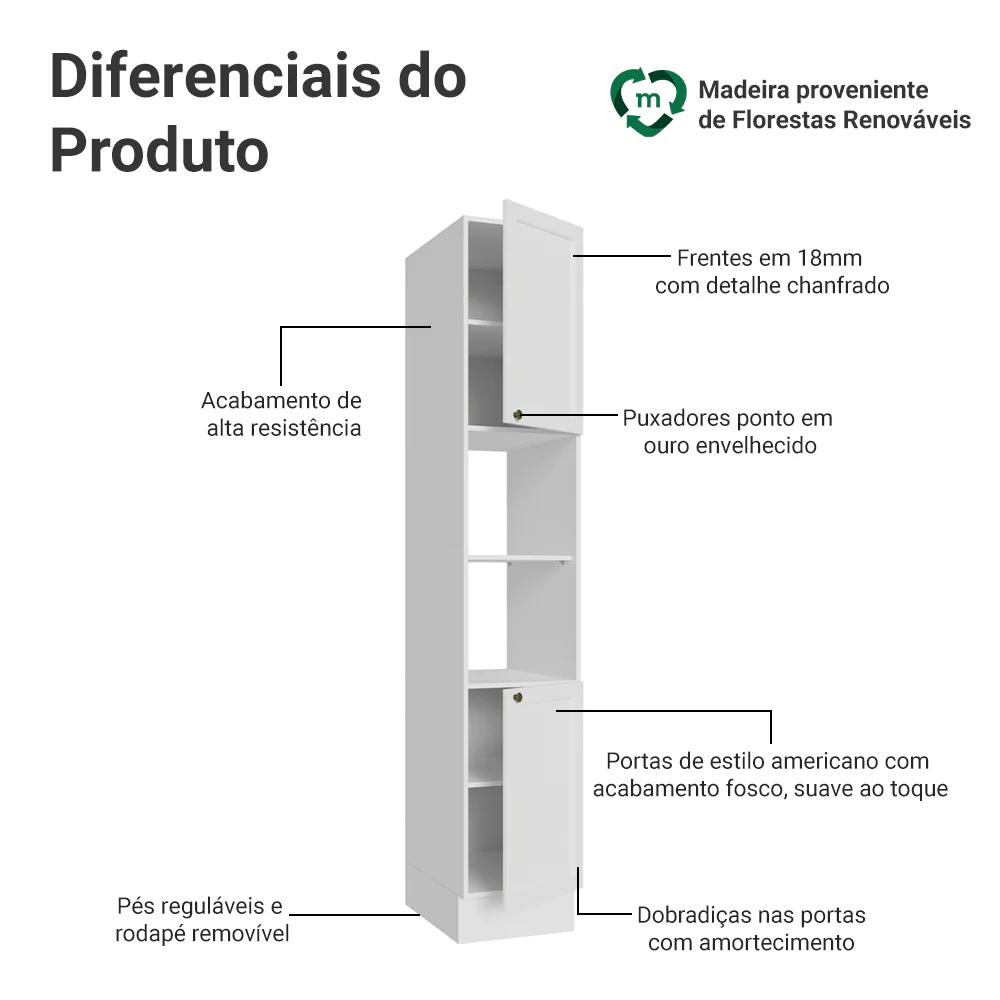 Paneleiro 40 cm 2 Portas e 2 Nichos Branco Vik Madesa - Image 3