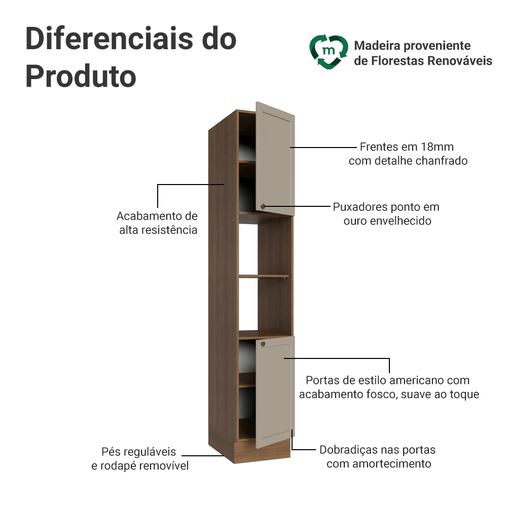 Paneleiro 40 cm 2 Portas e 2 Nichos Rustic/Crema Vik Madesa - Image 3