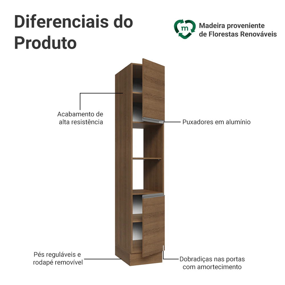 Paneleiro 40 cm 2 Portas e 2 Nichos Rustic Glamy Madesa - Image 3