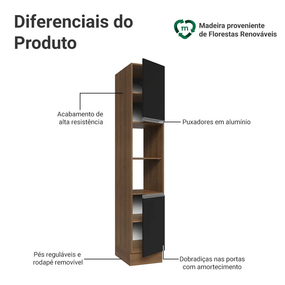 Paneleiro 40 cm 2 Portas e 2 Nichos Rustic/Preto Glamy Madesa - Image 3