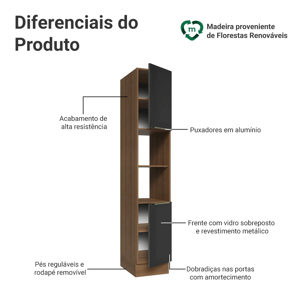Paneleiro 40 cm 2 Portas e 2 Nichos Rustic/Preto Lux Madesa - Image 3