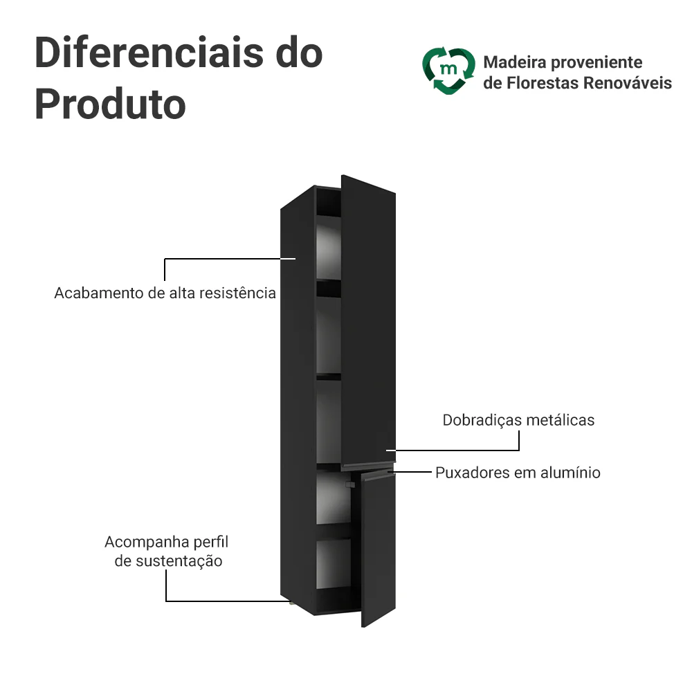 Paneleiro 40 cm 2 Portas Suspenso Preto Nice Madesa - Image 3