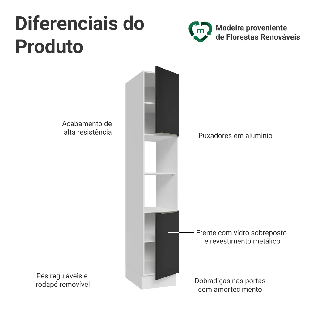 Paneleiro 40 x 60 cm 2 Portas e 2 Nichos Branco/Preto Lux Madesa - Image 3