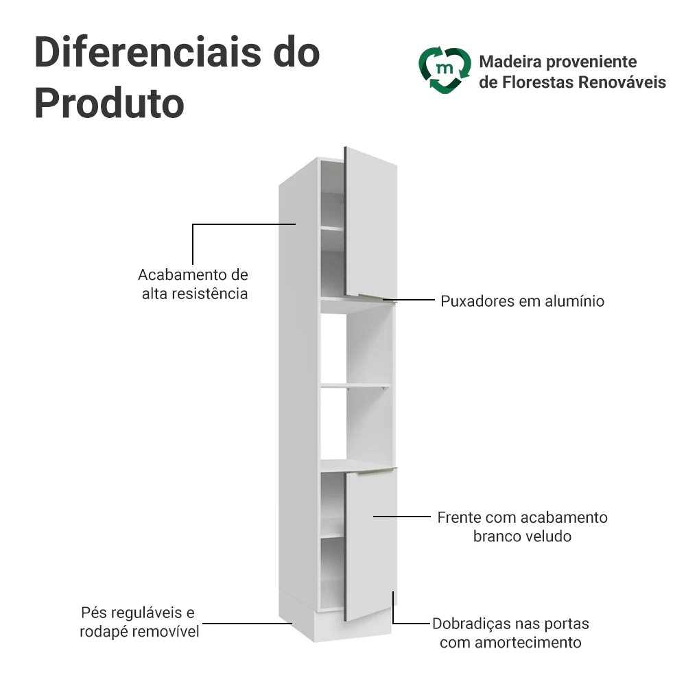 Paneleiro 40 x 60 cm 2 Portas e 2 Nichos Branco Veludo Lux Madesa - Image 3