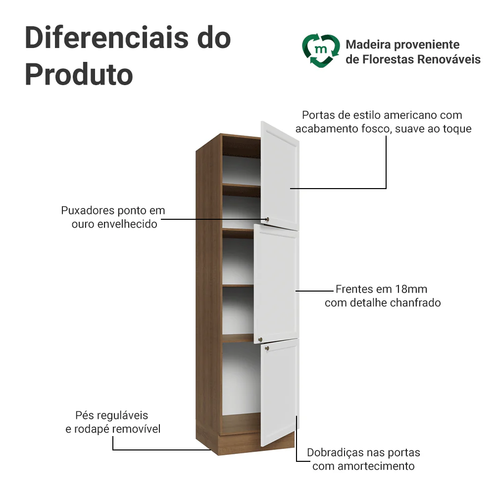 Paneleiro 60 x 60 cm 3 Portas Rustic/Branco Vik Madesa - Image 3