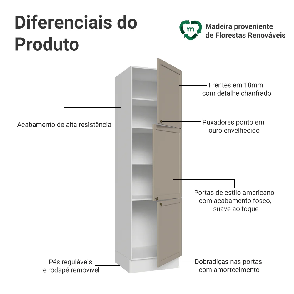 Paneleiro 60 cm 3 Portas Branco/Crema Vik Madesa - Image 3