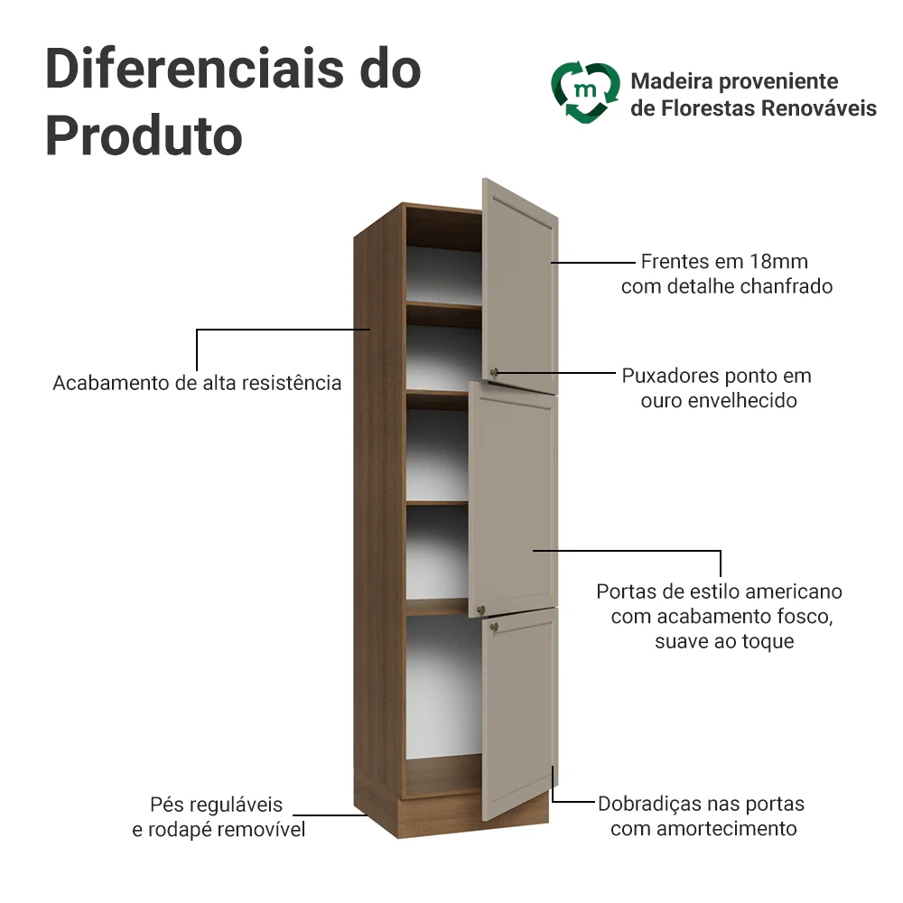 Paneleiro 60 cm 3 Portas Rustic/Crema Vik Madesa - Image 3